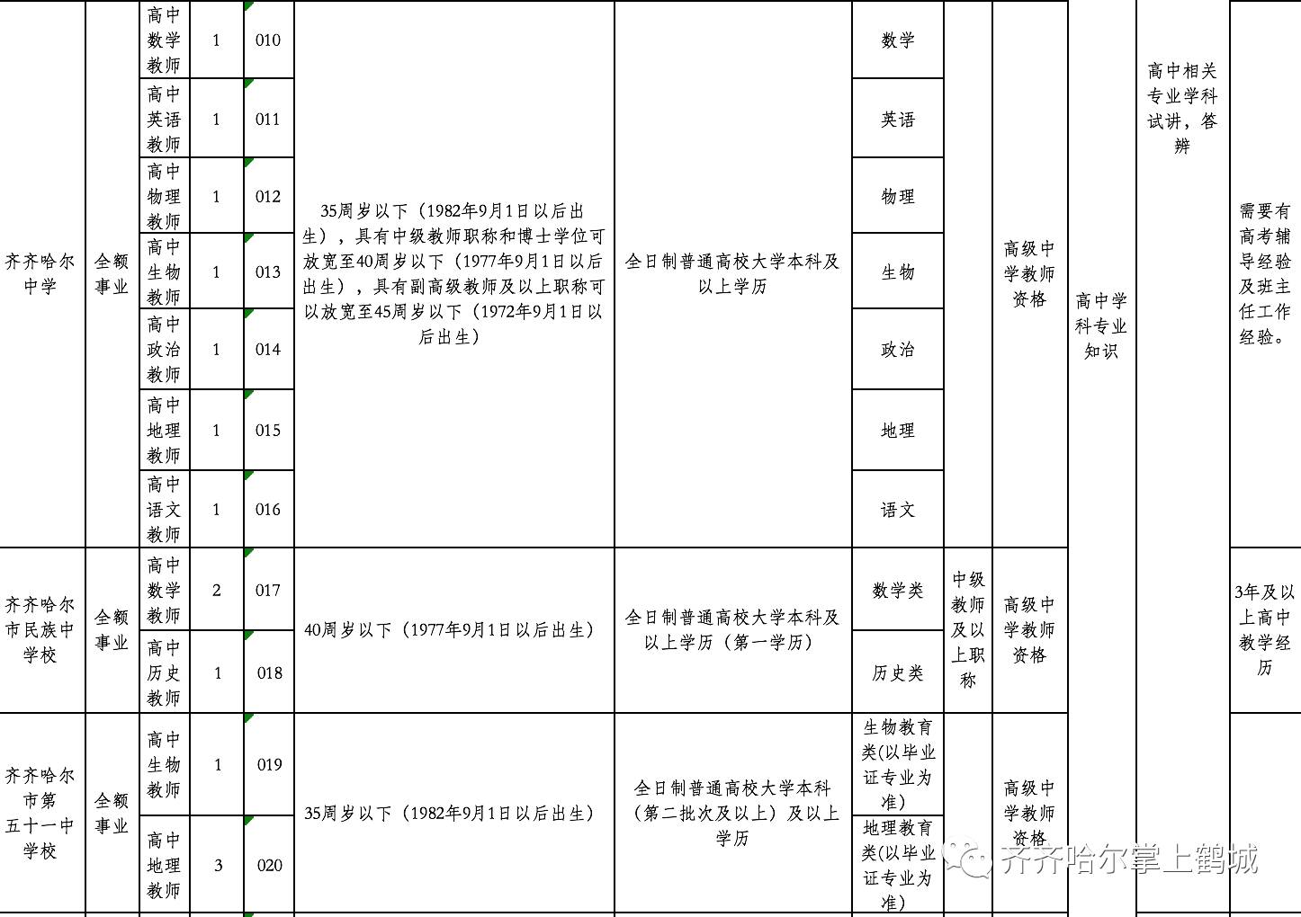 坡头区级托养福利事业单位最新项目，托起幸福的天空