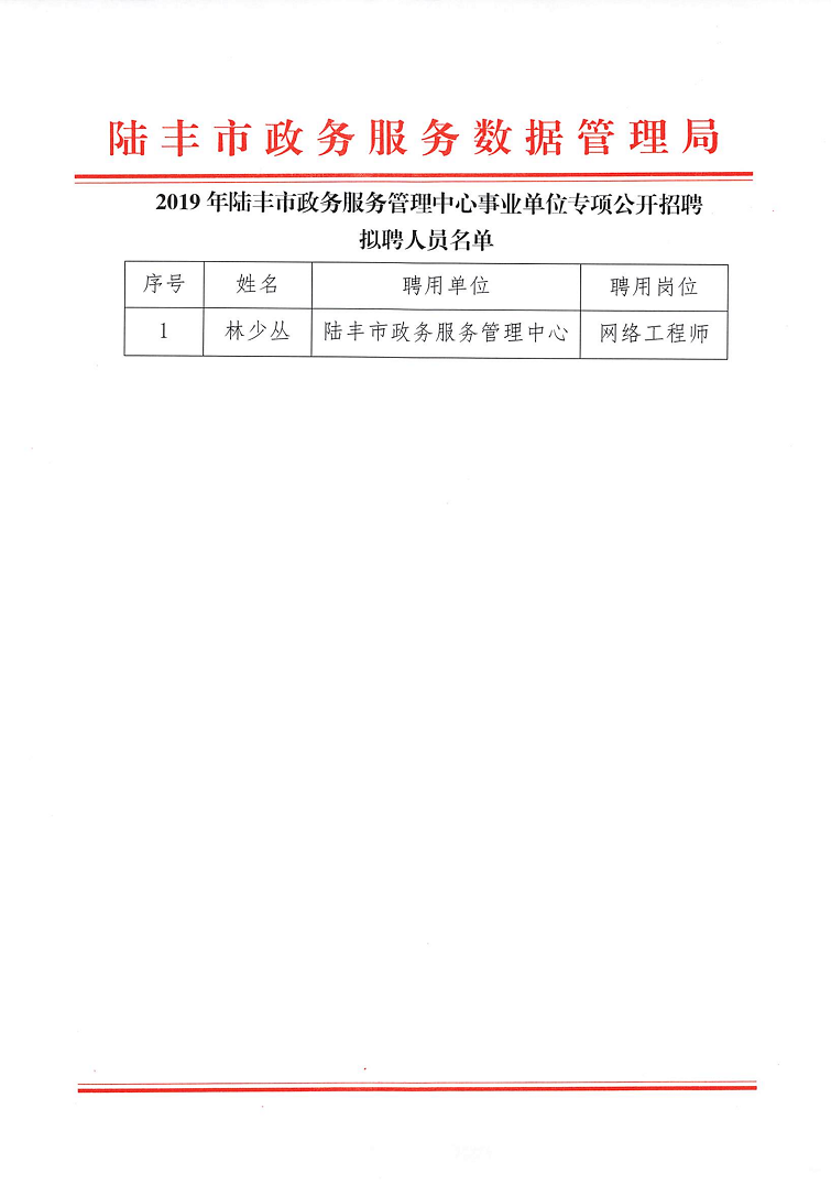 陆丰市科技局等最新招聘信息全面解析