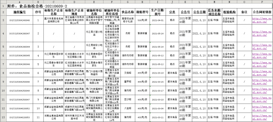 广安市园林管理局人事任命最新动态