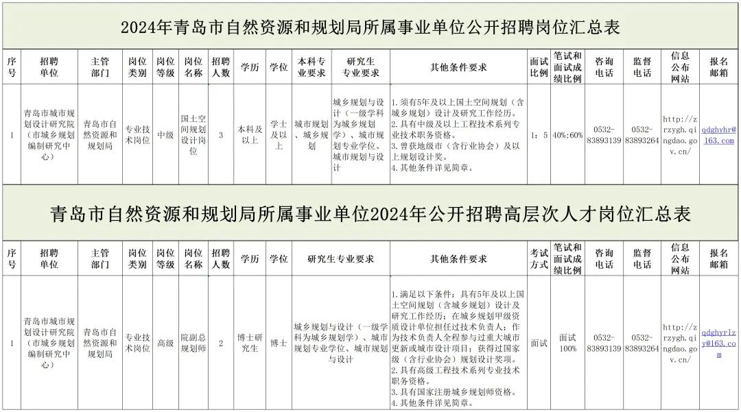 华阴市级托养福利事业单位最新发展规划