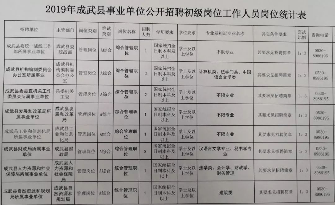 兴华街道最新招聘信息全面解析