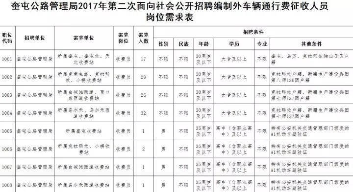 前郭尔罗斯蒙古族自治县司法局最新招聘公告解析