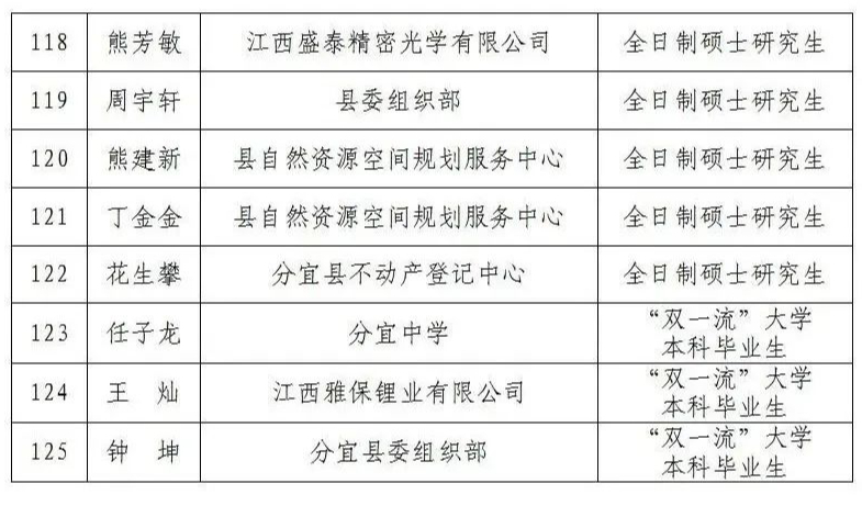 分宜县图书馆最新人事任命，塑造未来图书馆的新篇章