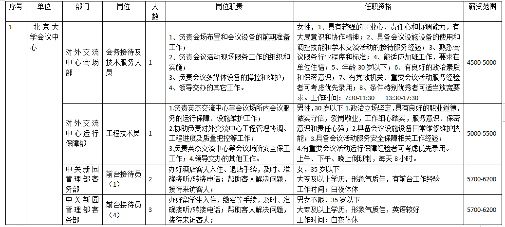 怀仁县人力资源和社会保障局未来发展规划展望