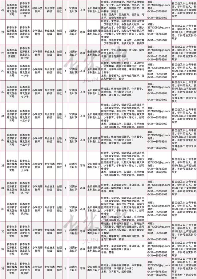 2024年12月 第1132页