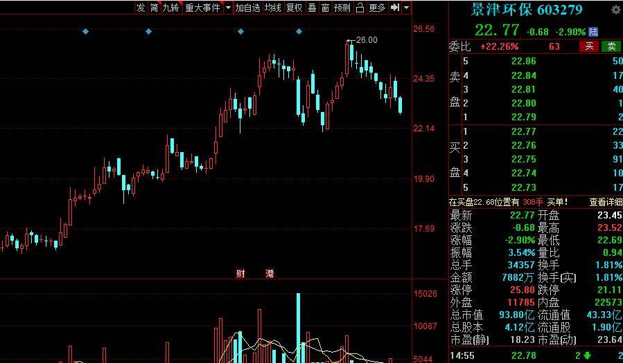 丁岘村委会新项目启动，乡村振兴新篇章