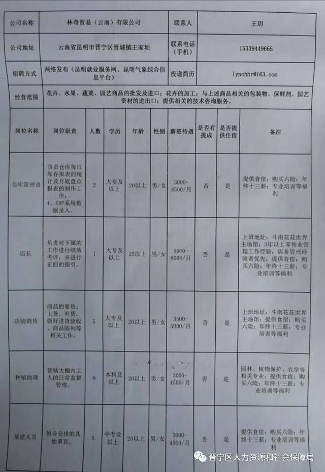 丘北县财政局最新招聘信息全面解析