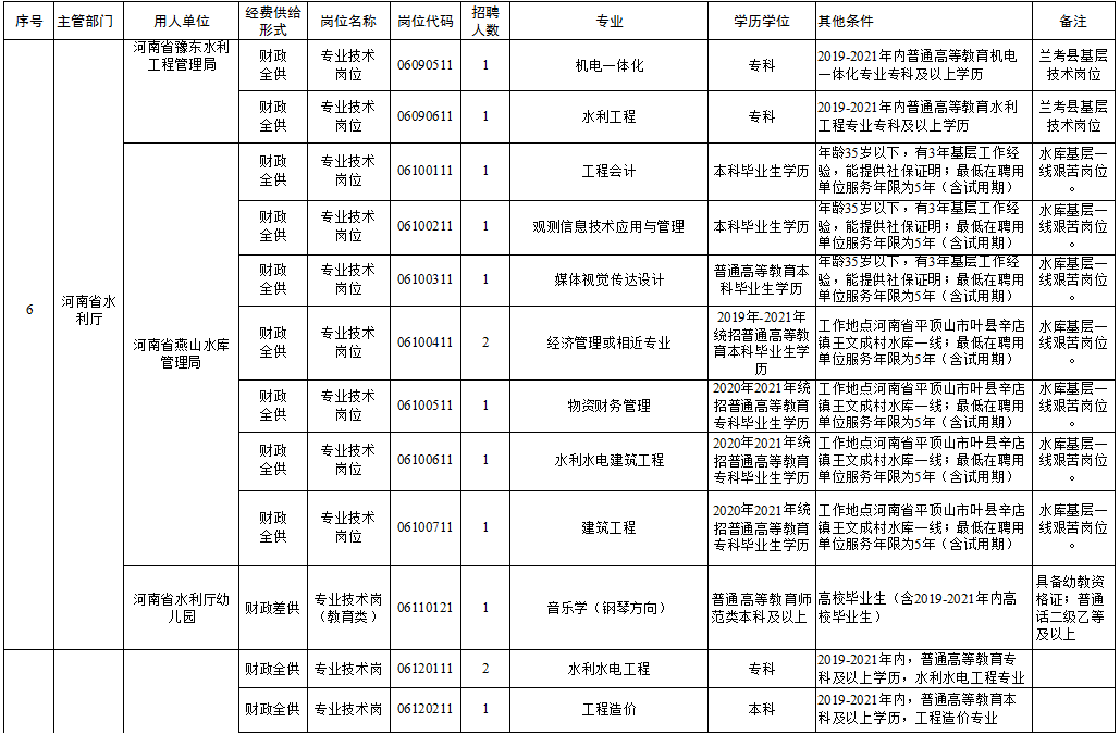 当阳市级托养福利事业单位最新项目深度探究