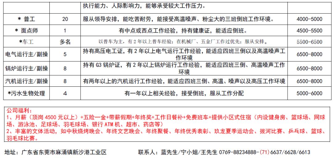 江门市市法制办公室最新招聘概况及岗位信息