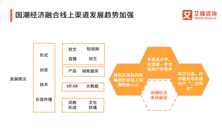 绵羊育种场虚拟村委会发展规划展望