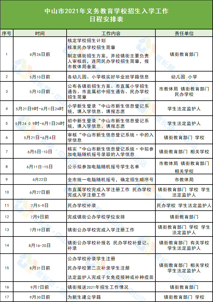 清浦区小学最新招聘启事概览