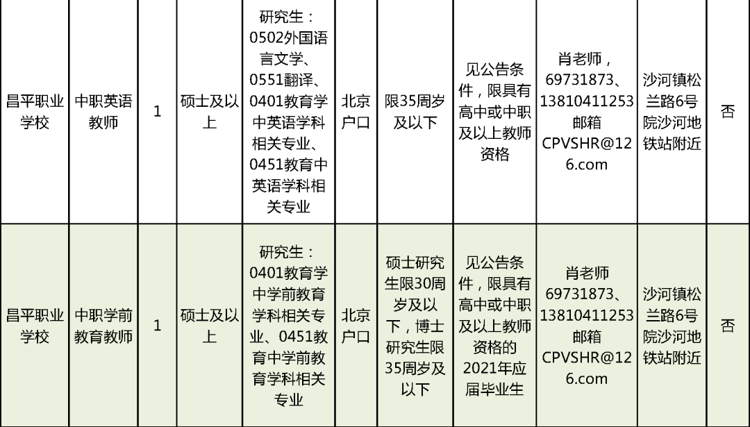 金口河区特殊教育事业单位招聘最新信息及解读