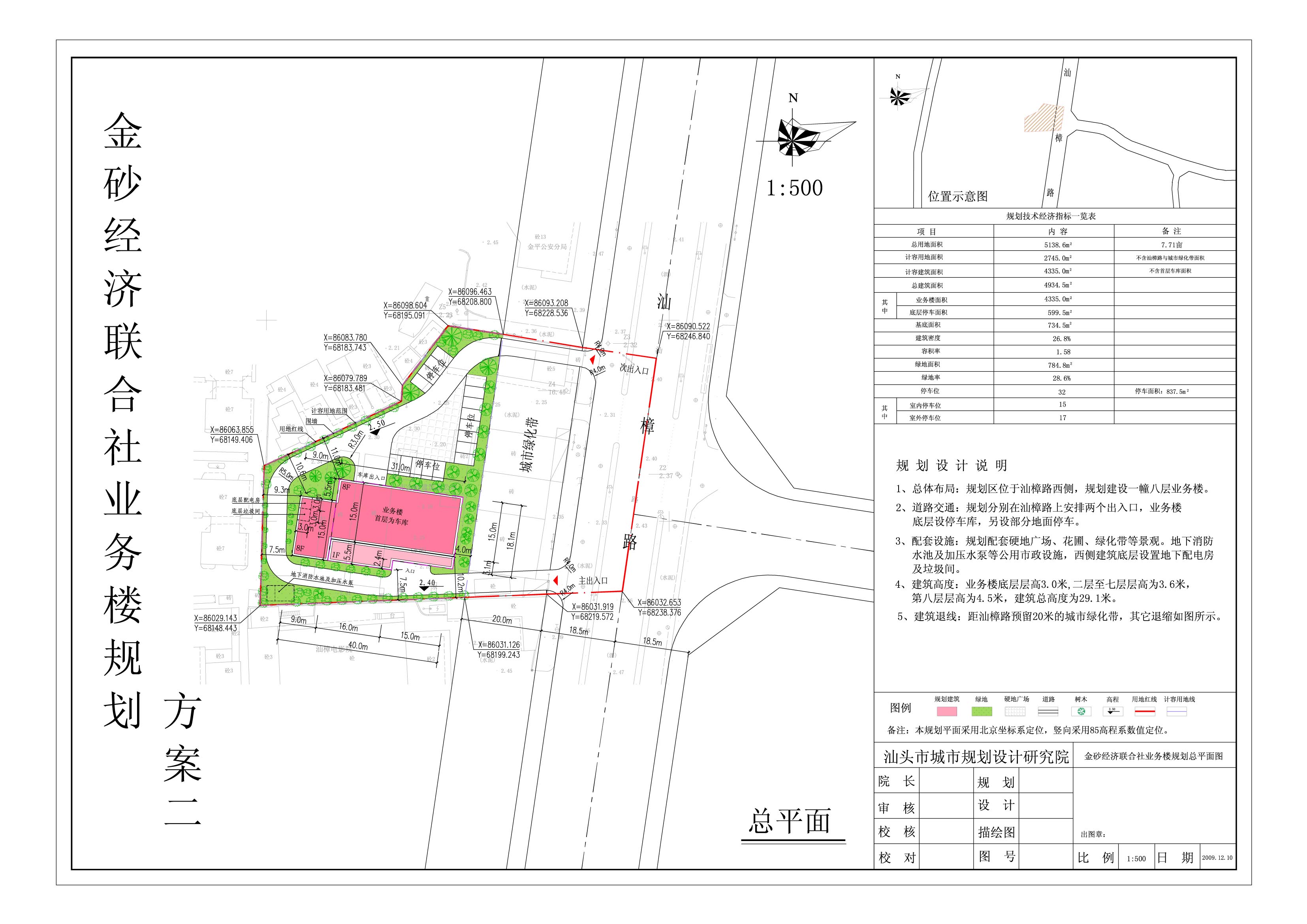 金平区人力资源和社会保障局未来发展规划概览