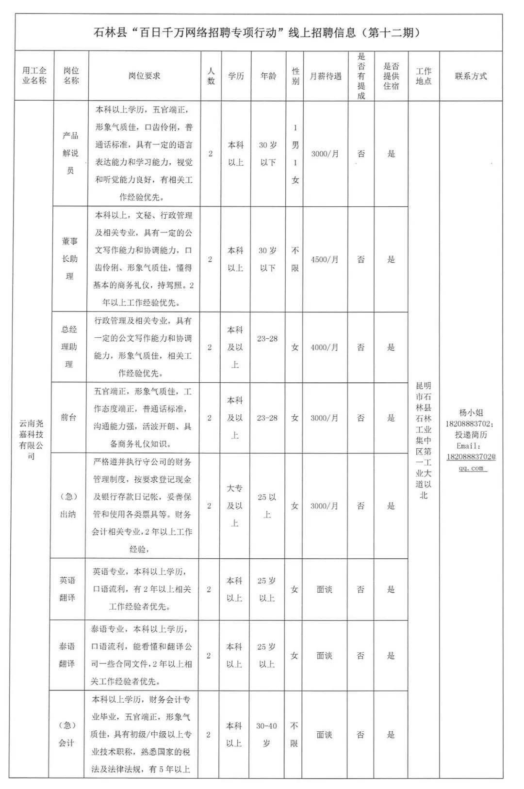 海南藏族自治州首府住房改革委员会办公室最新招聘启事