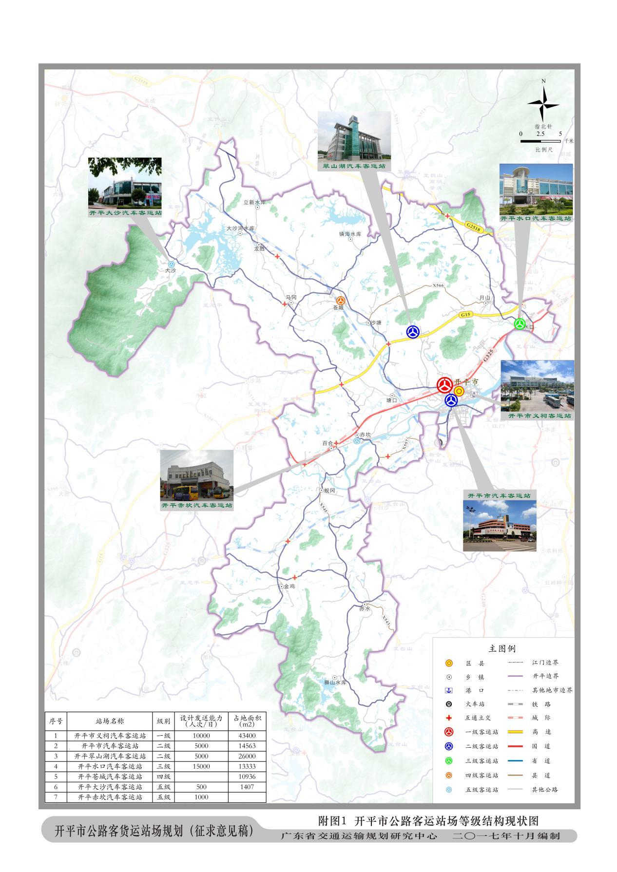 松溪县公路运输管理事业单位发展规划展望