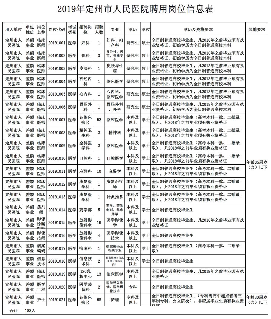 紫金县级托养福利事业单位人事任命揭晓，新任领导将带来哪些影响？