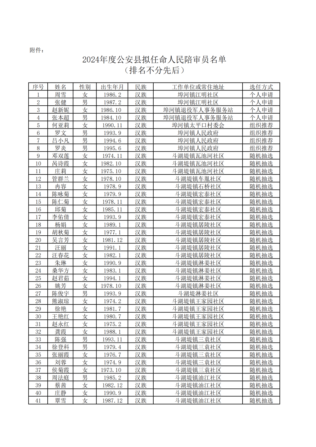 公安县人力资源和社会保障局最新人事任命，塑造未来，激发新动能