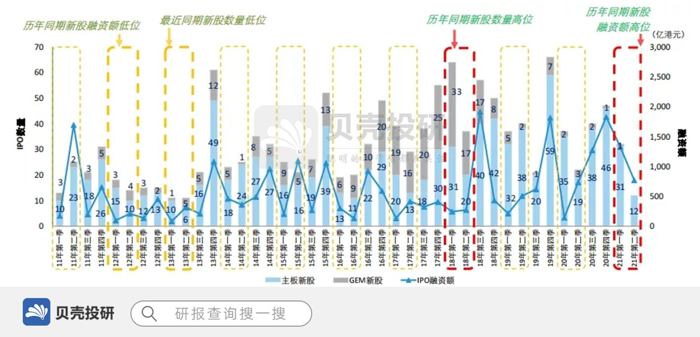 2024香港今期开奖号码,市场趋势方案实施_soft49.400