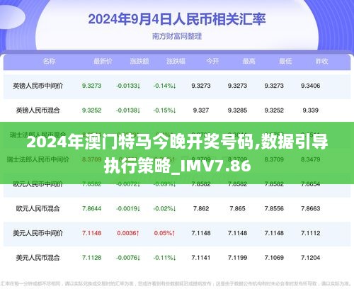 2024澳门今晚开特马开什么,仿真技术方案实现_Harmony款46.308