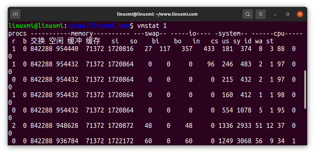 62827·c㎝一肖一码,实证分析解析说明_Linux24.525