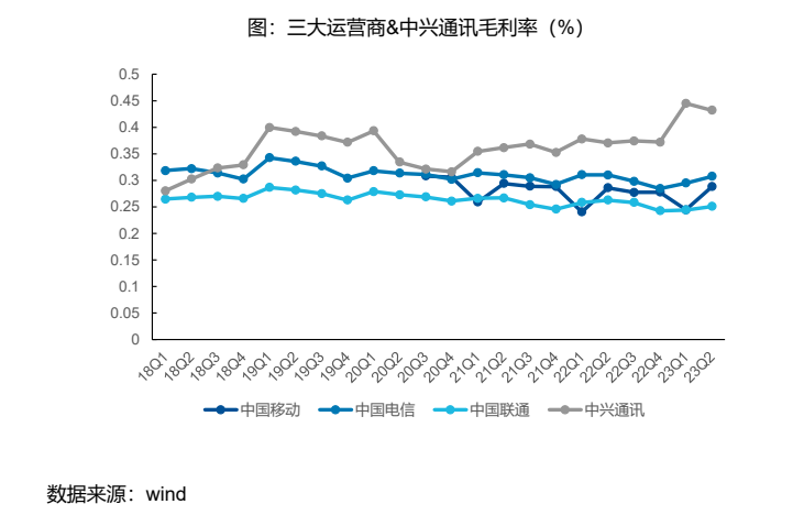 4949澳门今晚开什么,数据驱动执行决策_ChromeOS63.687