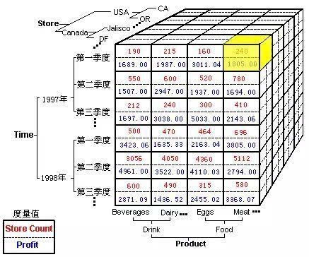 7777788888精准跑狗图,数据分析驱动解析_pack33.146