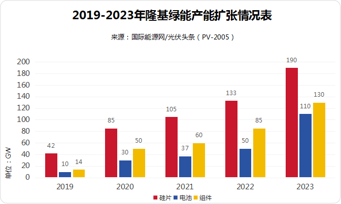 2024年新澳开奖结果公布,确保问题说明_精英版88.285