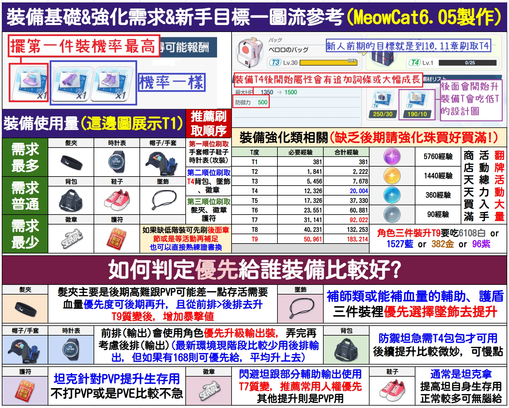 黄大仙免费资料大全最新,数据整合执行方案_尊享款28.11