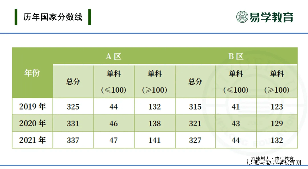 澳门一码一肖一特一中全年,理论解答解释定义_Galaxy82.259