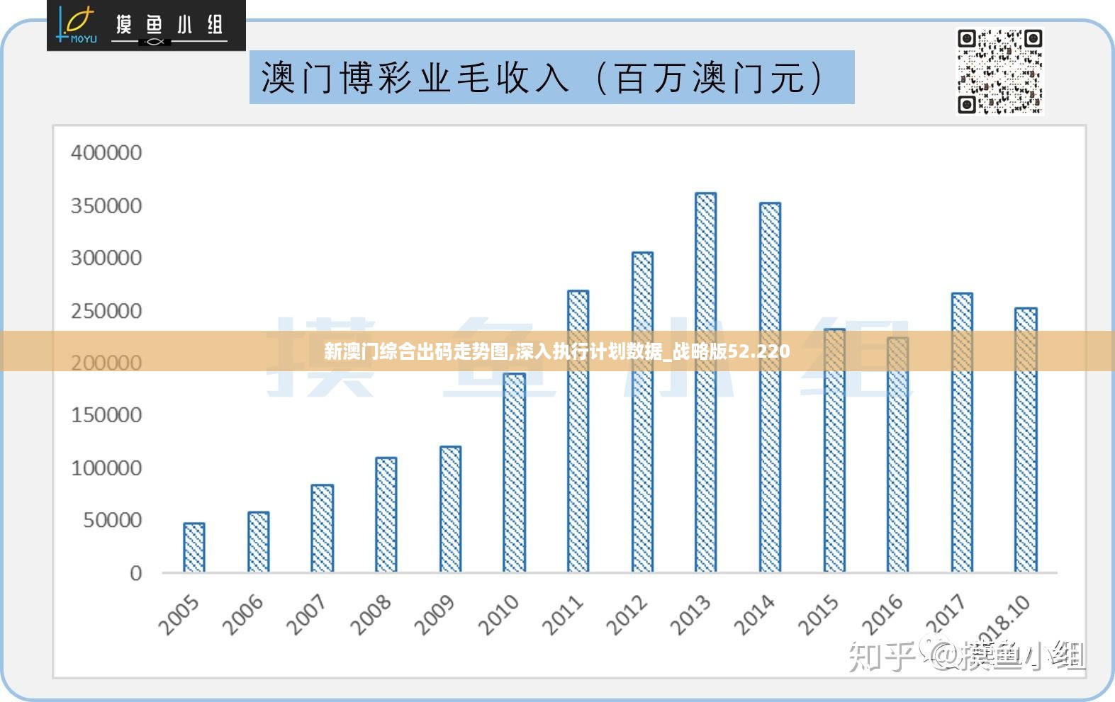 再多给我一点点的勇气， 第4页