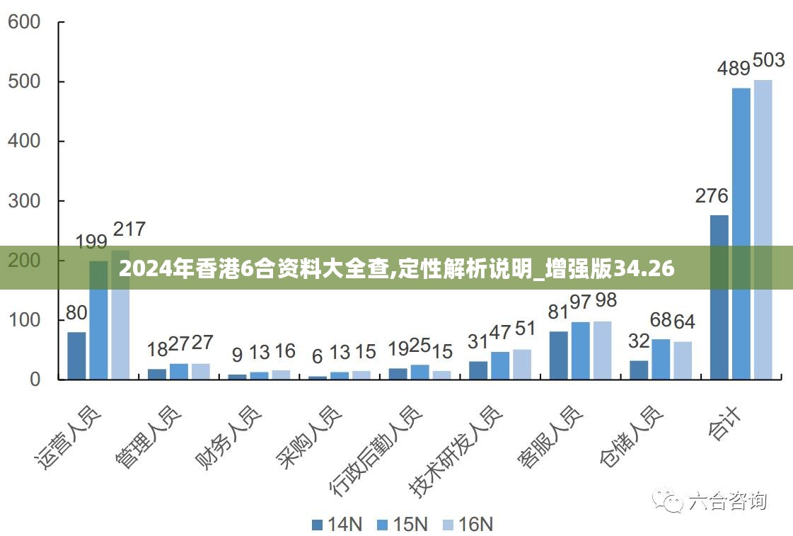 2024香港正版全年免费资料,实践解答解释定义_MP69.530