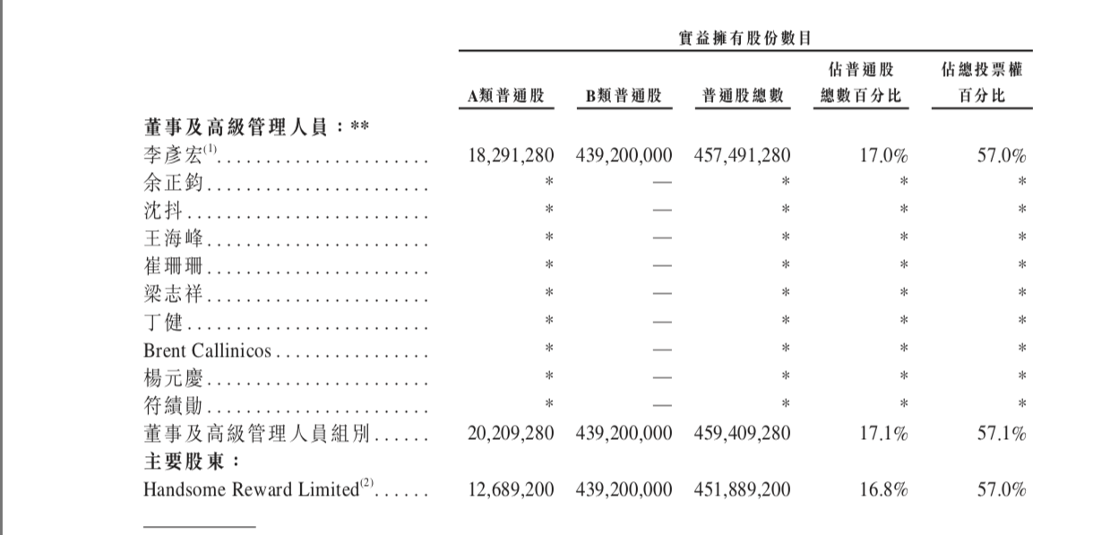 仍在说永久 第4页