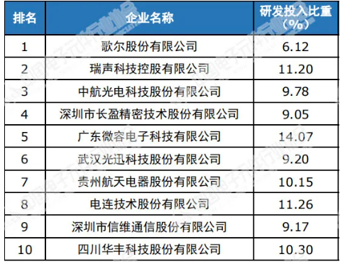 2024香港历史开奖记录,灵活性策略设计_微型版77.88