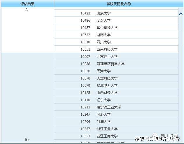 新2024奥门兔费资料,最佳选择解析说明_PalmOS66.830