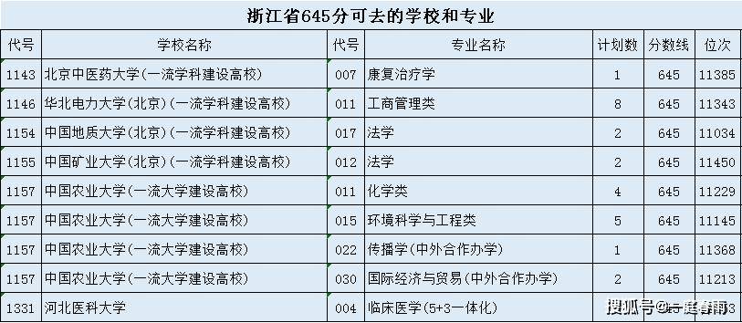 三肖必中特三肖三期内必中,全面计划执行_尊贵款52.576