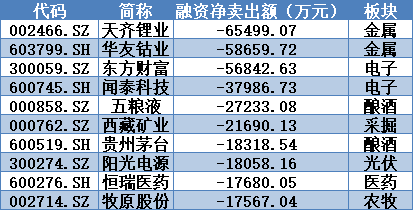 2024今晚开特马开奖结果,创新执行设计解析_经典版41.90