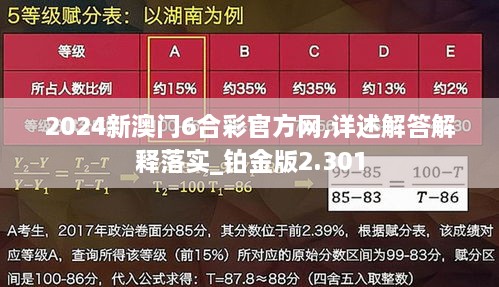 新粤门六舍彩资料正版,迅捷解答问题处理_模拟版15.68