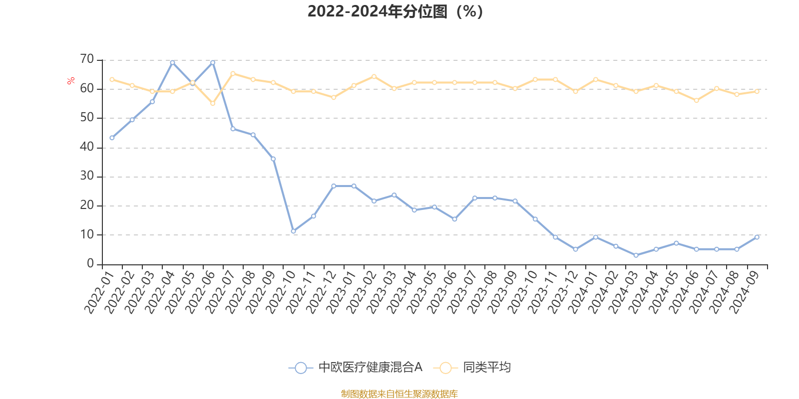 2024年香港开奖结果记录,战略性方案优化_V22.184