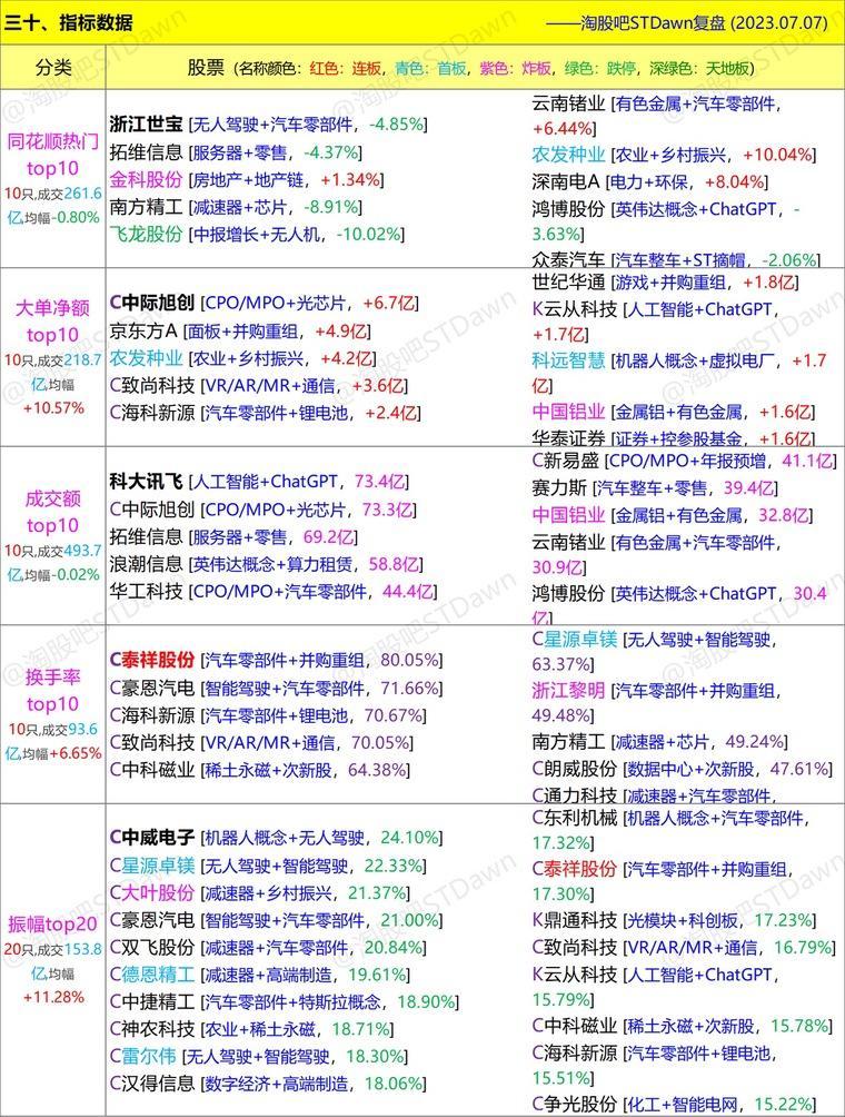 大连热电重组最新消息,准确资料解释落实_标准版90.65.32