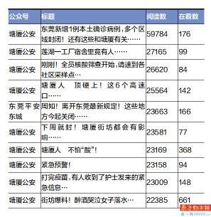 2024年天天彩资料免费大全,精确数据解释定义_铂金版84.405