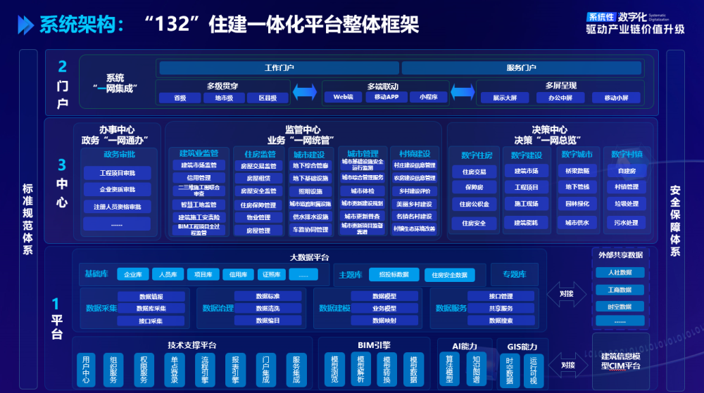 企讯达一肖一码,数据整合执行设计_精装款22.586