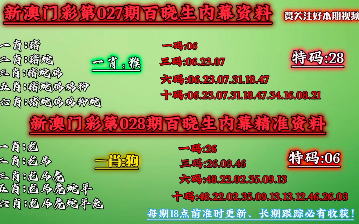 澳门今晚必中一肖一码准确9995,权威解读说明_钻石版94.419