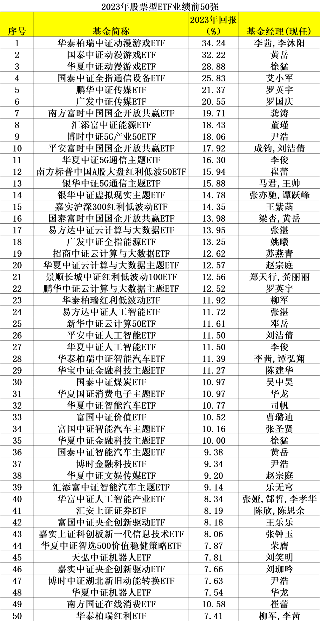 新澳门四肖三肖必开精准,决策资料解释落实_游戏版256.184