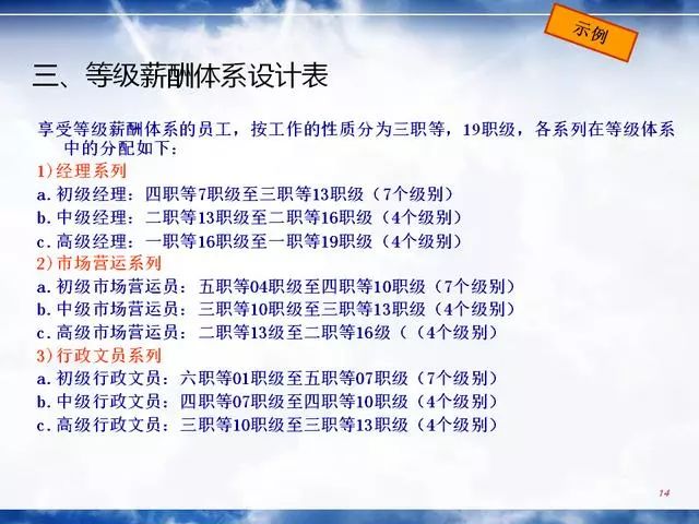 2024年新跑狗图最新版,实地考察数据设计_精简版62.594