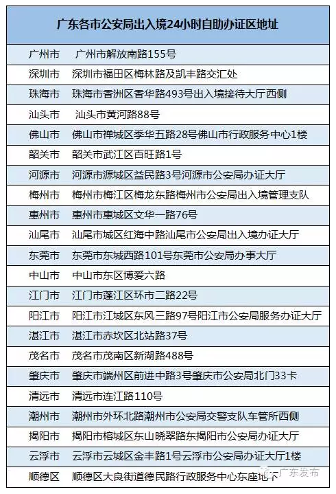 老澳门开奖结果2024开奖记录表,可靠性方案操作策略_HarmonyOS65.306