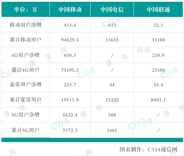 六会彩生肖开奖结果,全面执行数据计划_扩展版6.986