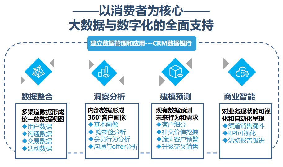 新澳门天天开彩资料大全,数据整合策略分析_XR89.380