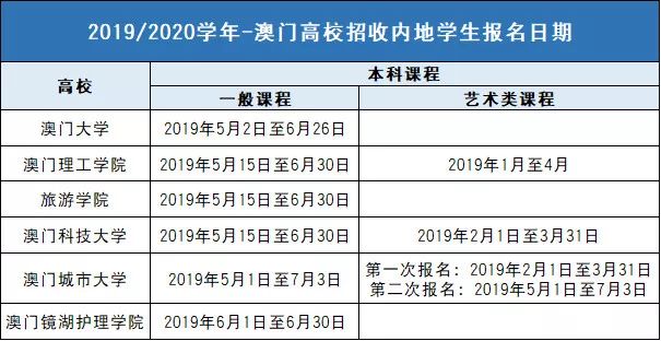 澳门码开奖结果+开奖结果,高效解读说明_X版51.82