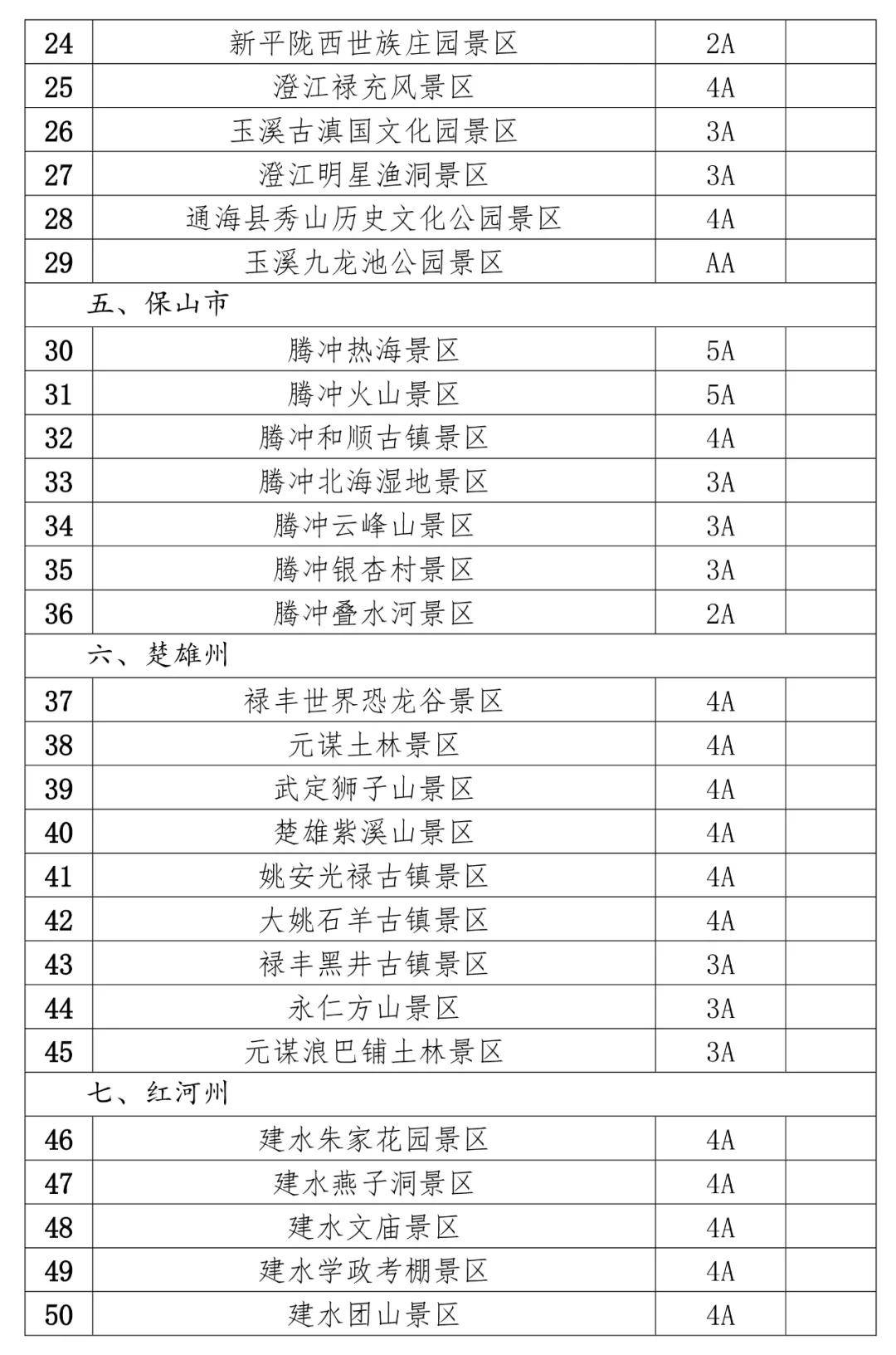 新粤门六舍彩资料正版,可靠性执行方案_10DM197.576