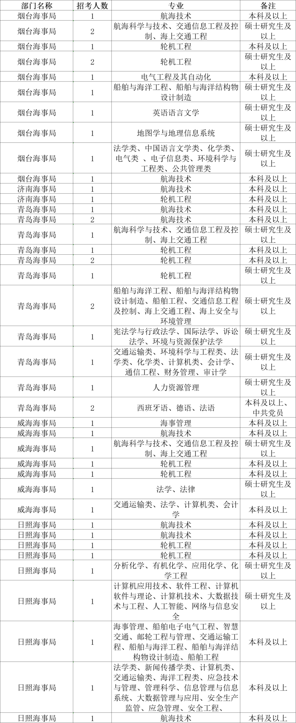 2024天天彩正版资料大全,迅速处理解答问题_GT87.794